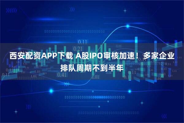 西安配资APP下载 A股IPO审核加速！多家企业排队周期不到半年